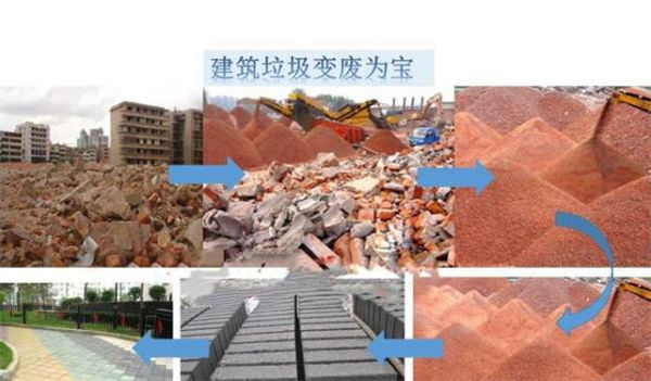 建筑垃圾处理设备,破碎生产线出厂价格(图1) 建筑垃圾处理设备,破碎生产线出厂价格(图1)